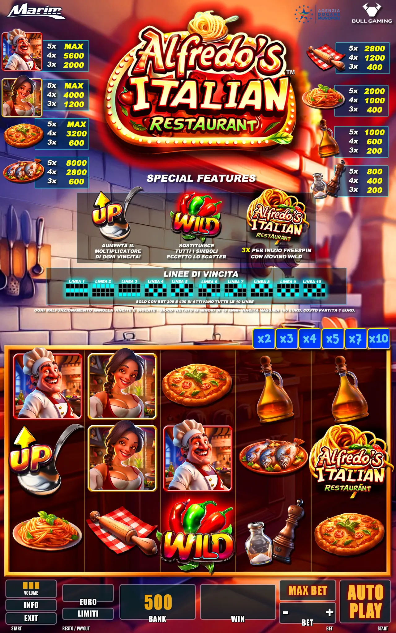 Alfredo game screen